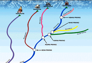 panch prayag uttarakhand