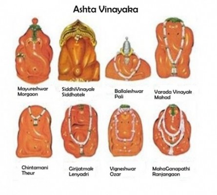 Ashtavinayaka Temples